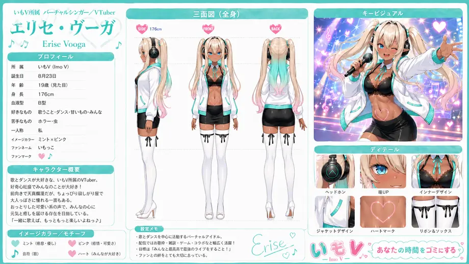 エリセ・ヴーガ設定資料